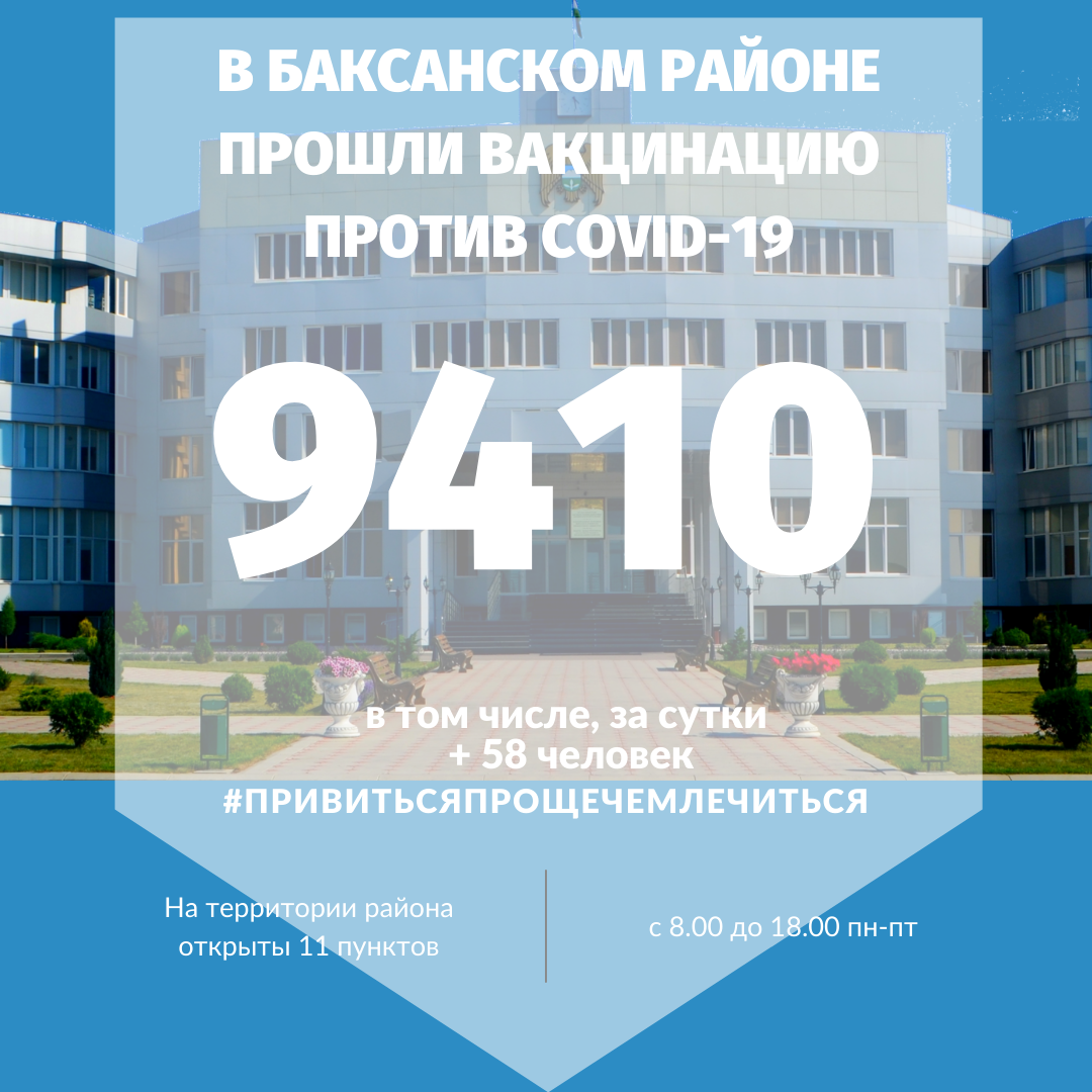 В Баксанском районе продолжается вакцинация населения против коронавируса