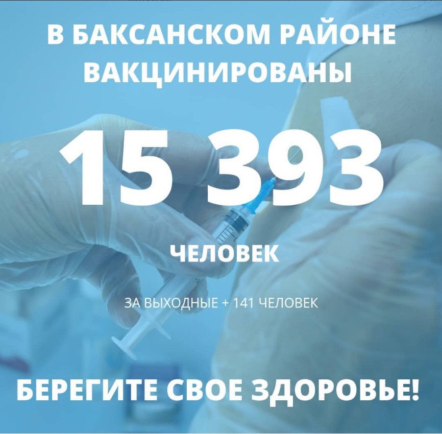 О вакцинации населения Баксанского района