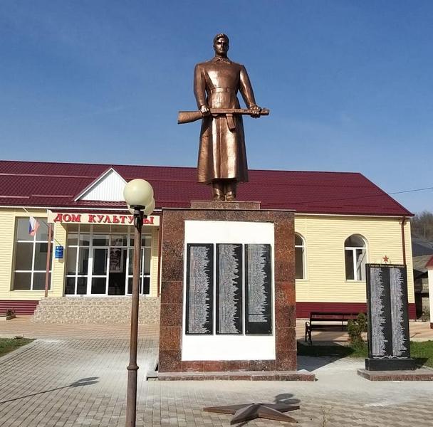 В Баксанском районе ремонтируют памятники участникам ВОВ